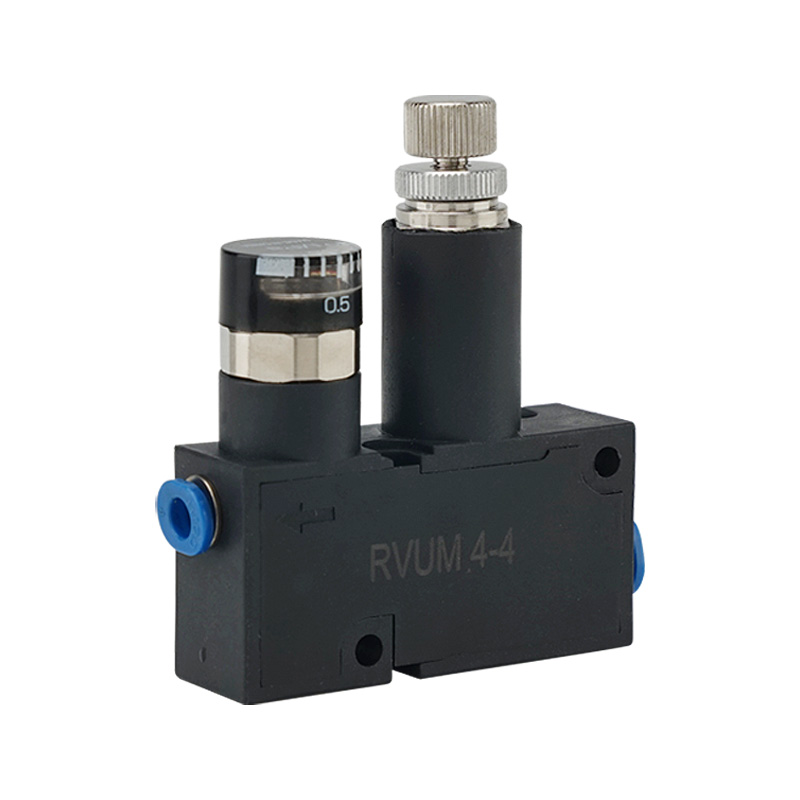 Van điều chỉnh áp suất mini dòng RVUM